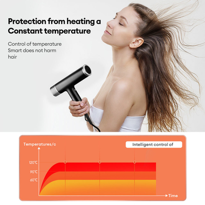 Máy sấy tóc không chổi than có kiểm soát APP Máy sấy tóc tốc độ cao nhẹ Độ ồn thấp